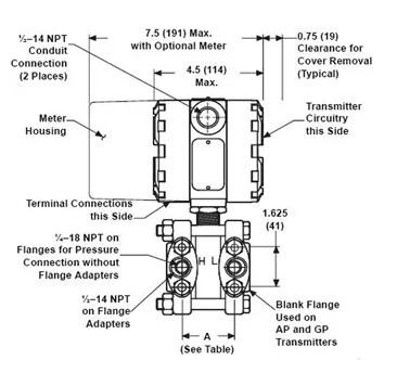 differential pressure transmitter size 1 differential pressure transmitter size 1