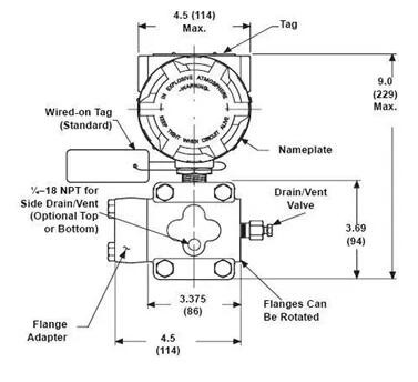 differential pressure transmitter size 2 differential pressure transmitter size 2