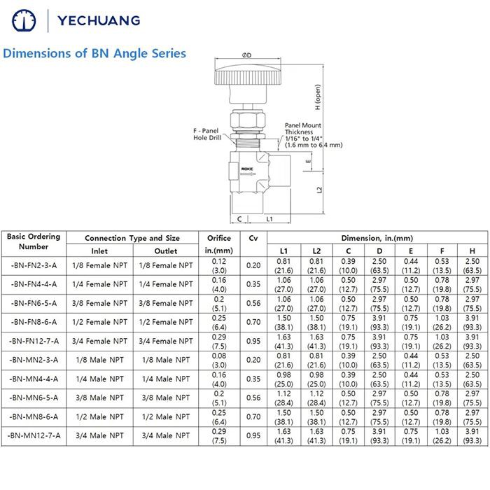 Stainless-Steel-3000psi-Female-Thread-Integral-Bonnet-Needle-Valve(2)