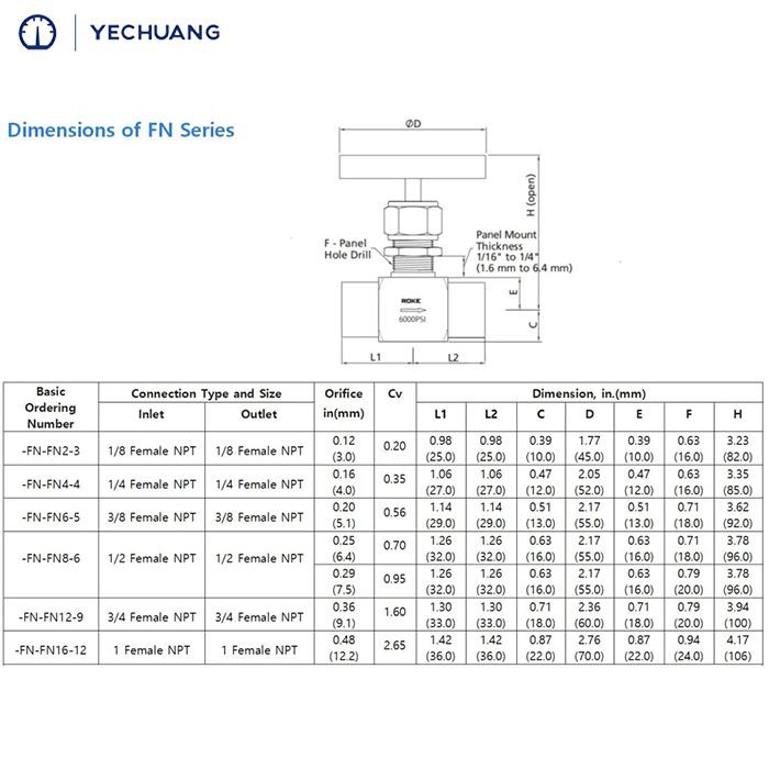 Stainless-Steel-1-2-NPT-or-BSPT-Female-Thread-Integral-Forged-Needle-Valve-6000psi 3