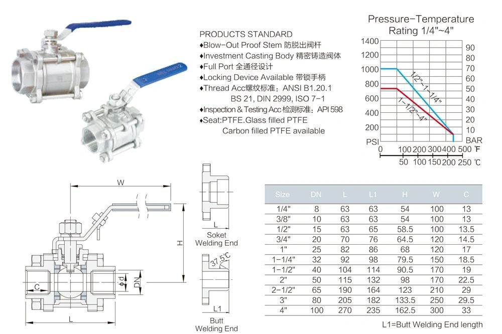 1-4-4-Stainless-Steel-Full-Port-1000wog-Ball-Valve.webp (1)