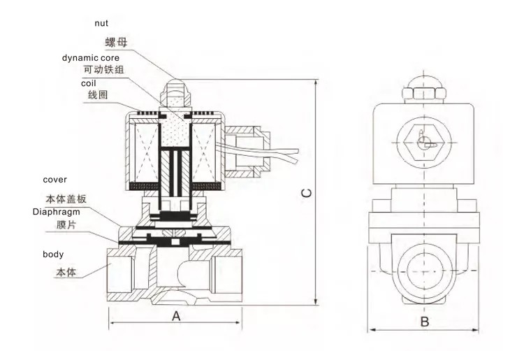 product-750-502