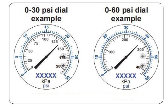Benutzerdefiniertes Utility-Manometer