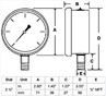 2.5 Inch SUS304 Oil Filled Pressure Gauge