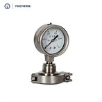 Dichtungsmanometer für sanitäre Klemmen