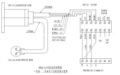 Split Type Vibration Sensor SWZT-1F/A Sensor