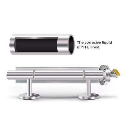Corrosion-Resistant PTFE-Lined Level Gauge
